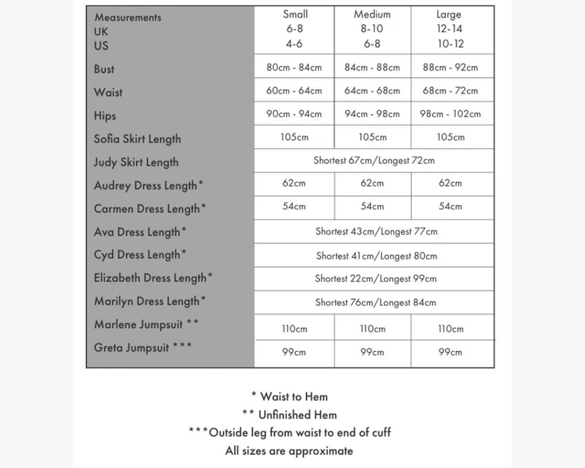 Chrisanne Clover – Audrey Dress